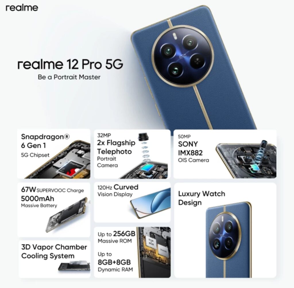 Realme 12 pro 5g